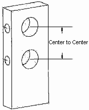 Parts of a door lock and door hardware terms defined.