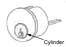 Cylinder