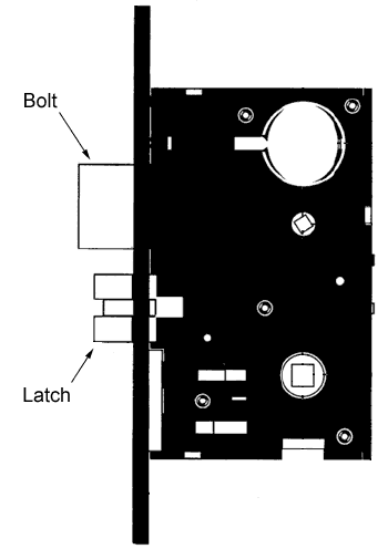 Mortise Lock Box