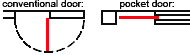 Pocket Door Diagram